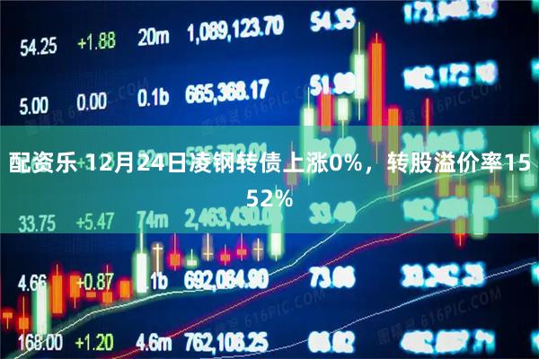 配资乐 12月24日凌钢转债上涨0%，转股溢价率1552%